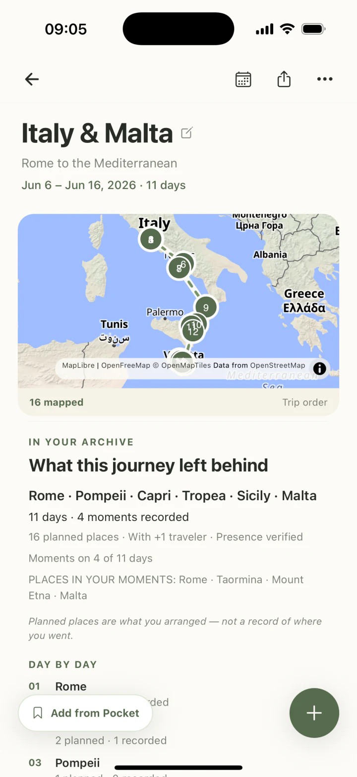 Journey Memory distinguishes 16 planned places, four recorded Moments and destination presence verification in the Italy and Malta archive.